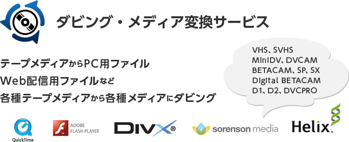 ダビング・メディア変換サービス テープメディアからPC用ファイル、Web配信用ファイルなど、各種テープメディアから各種メディアにダビング（VHS、SVHS、MiniDV、DVCAM、BETACAM、SP、SX、Digital BETACAM、D1、D2、DVCPRO）QuickTime ADOBE FLASH PLAYER DIVX soreson media Helix