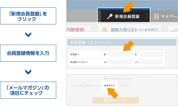 非会員のお客様のメールマガジン登録手順