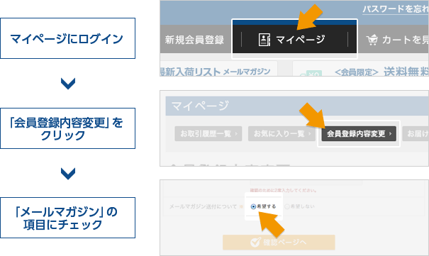 会員登録済のお客様のメールマガジン登録手順